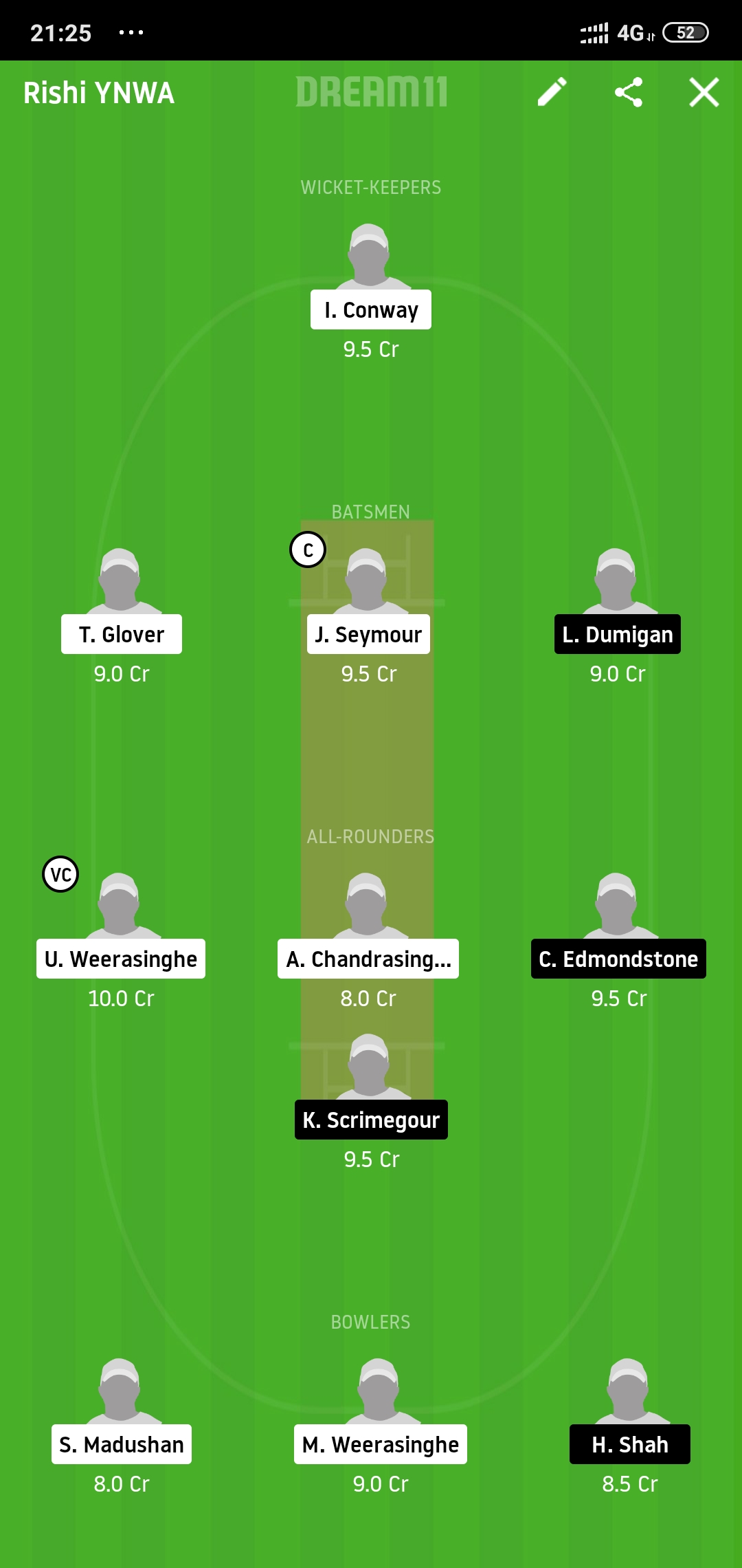 WCC vs TRV Dream11