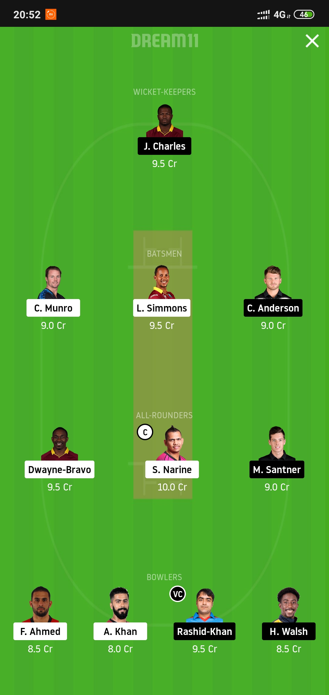 TKR vs BAR Dream11