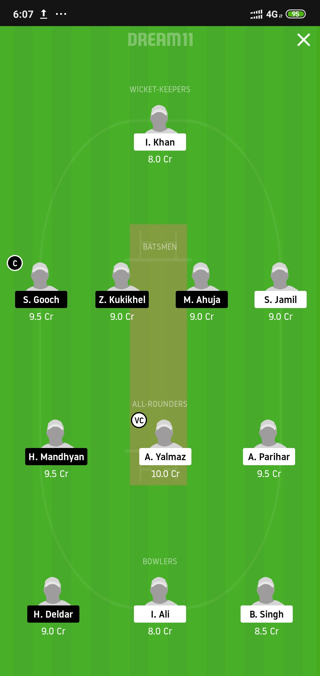 DUCC vs RTCC Dream11