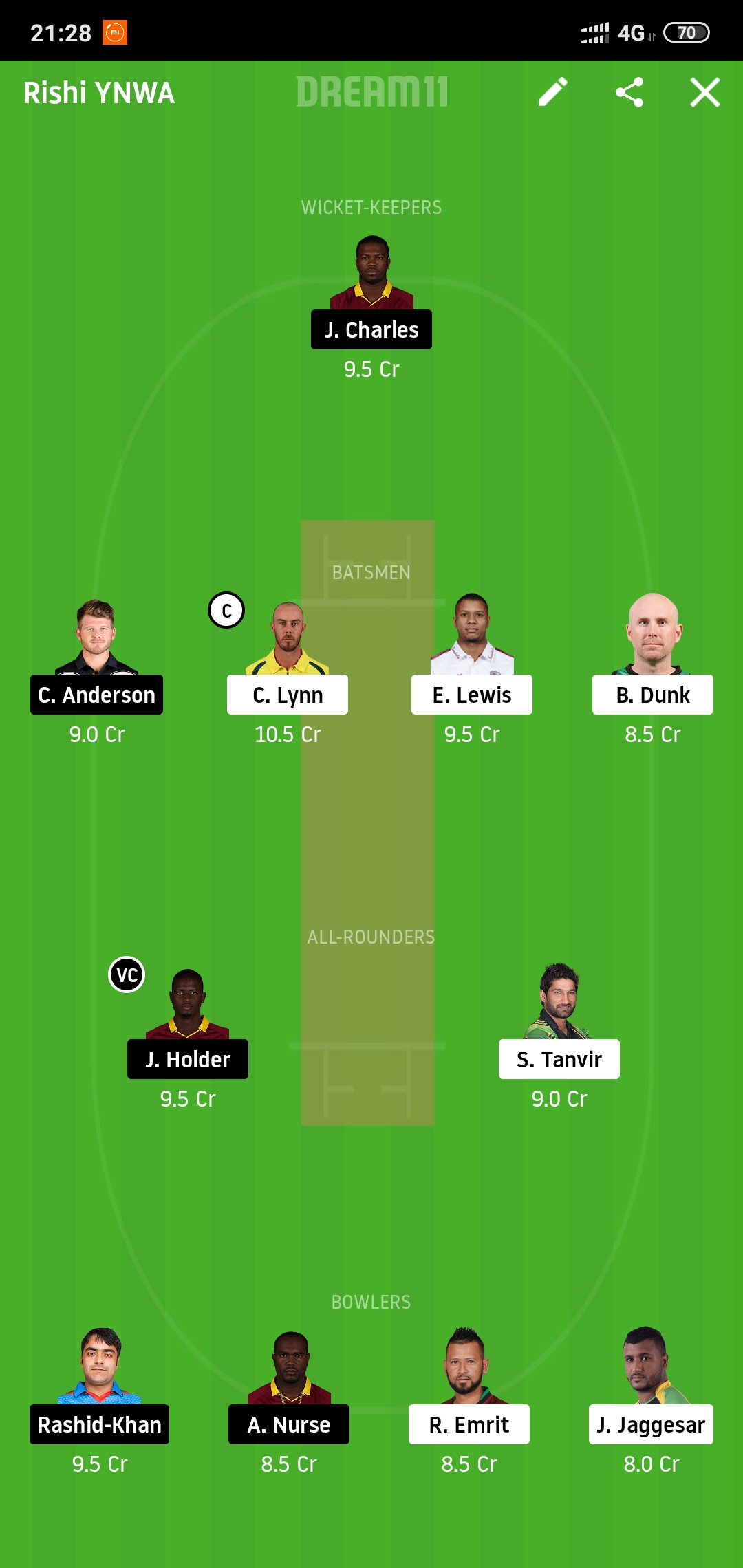 SKN vs BAR Dream11