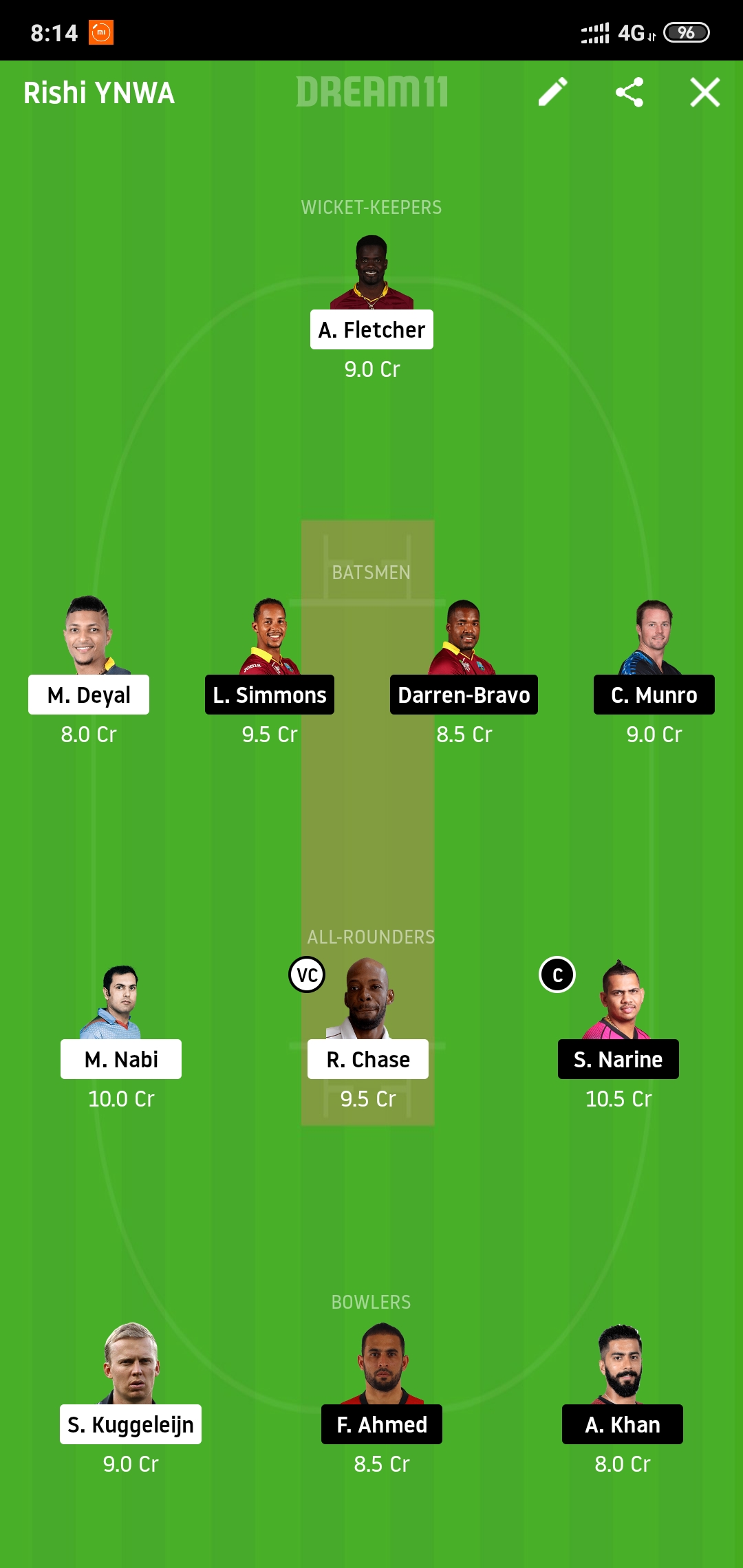 SLZ vs TKR Dream11
