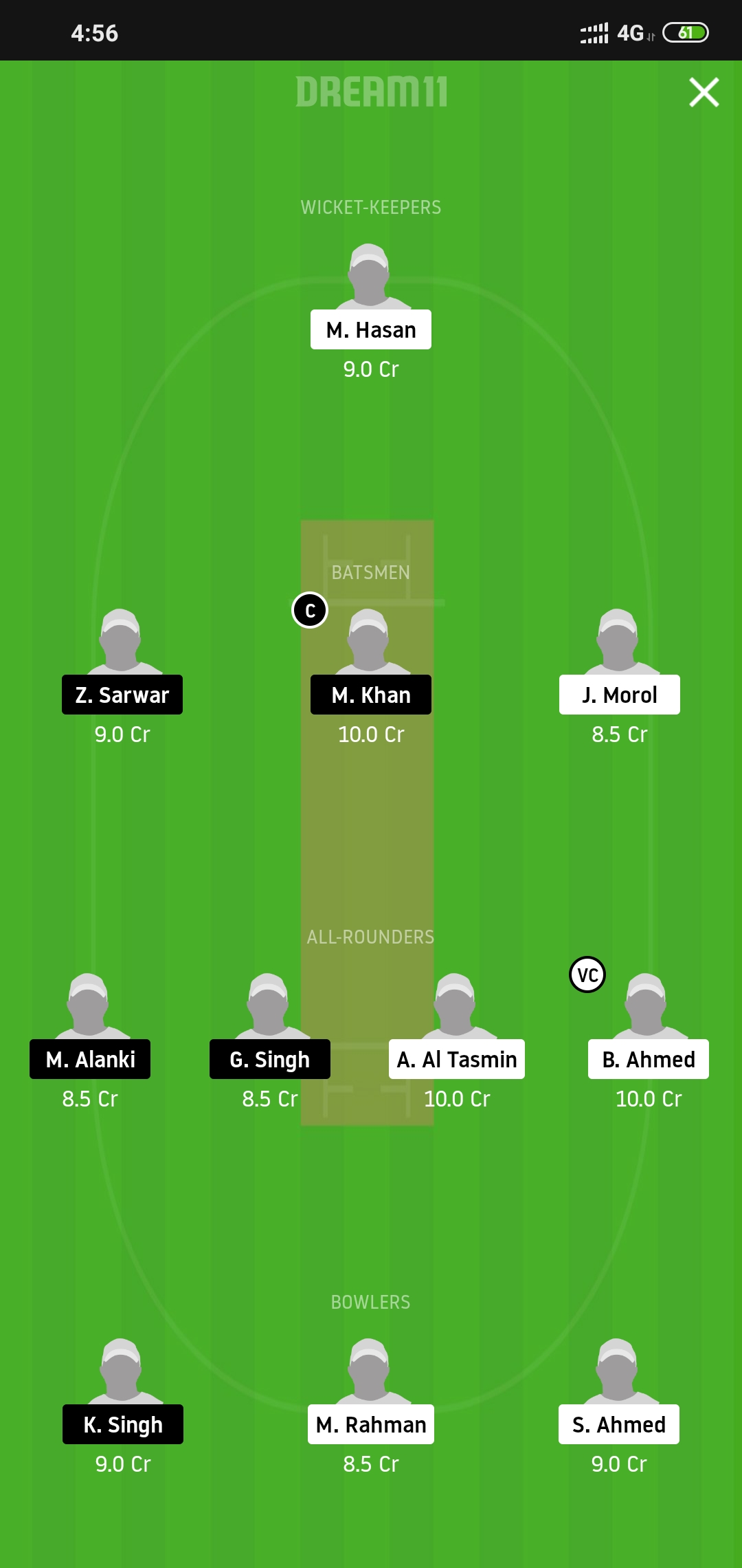 NFCC vs CEC Dream11