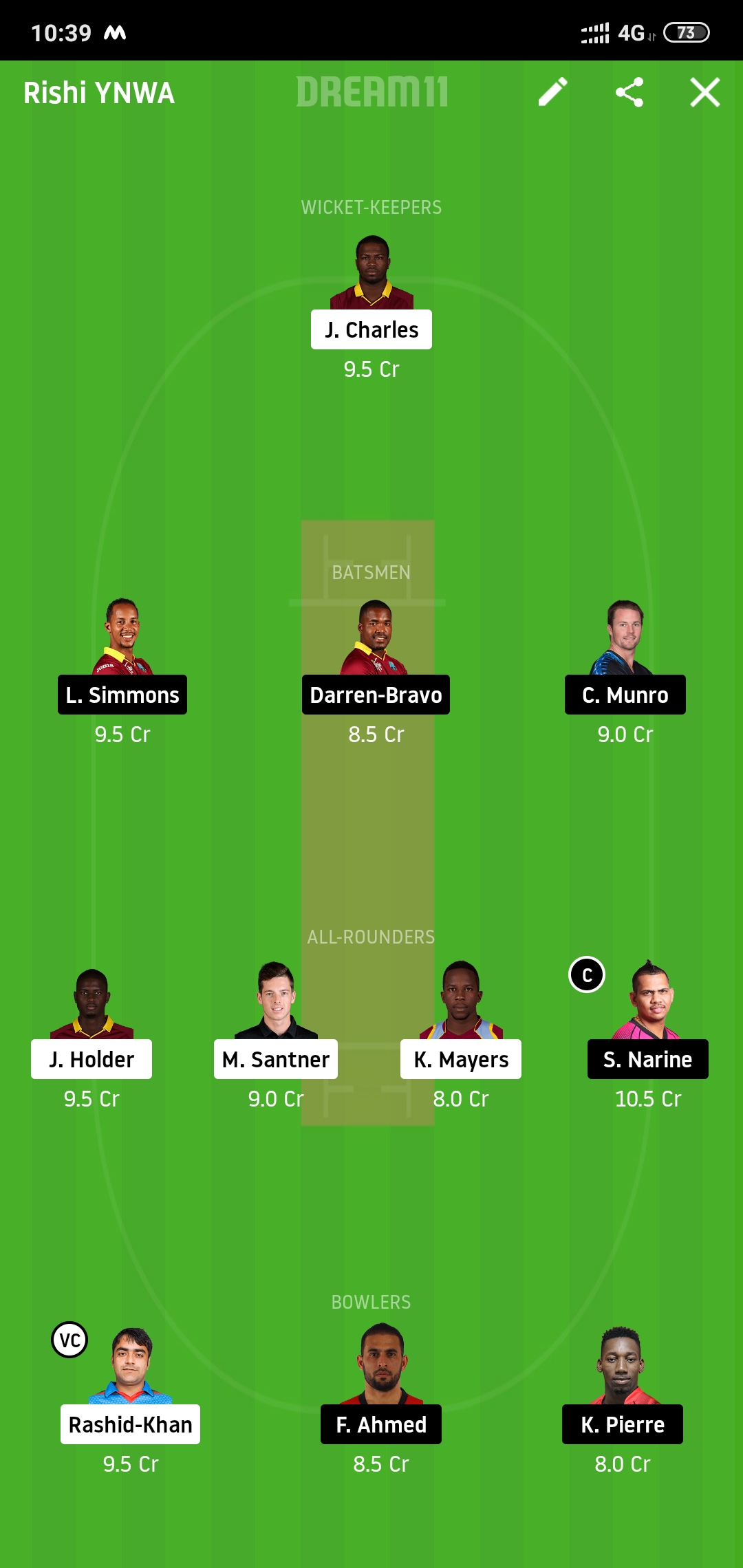 BAR vs TKR Dream11