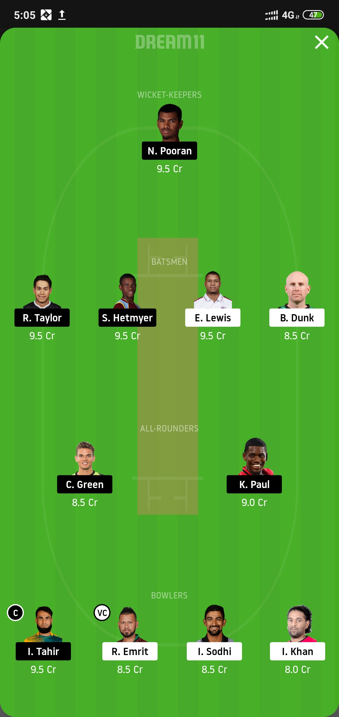 SKN vs GUY Dream11