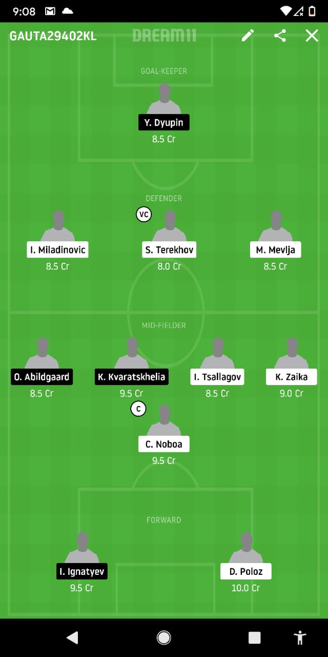 SO Vs RBK Dream11