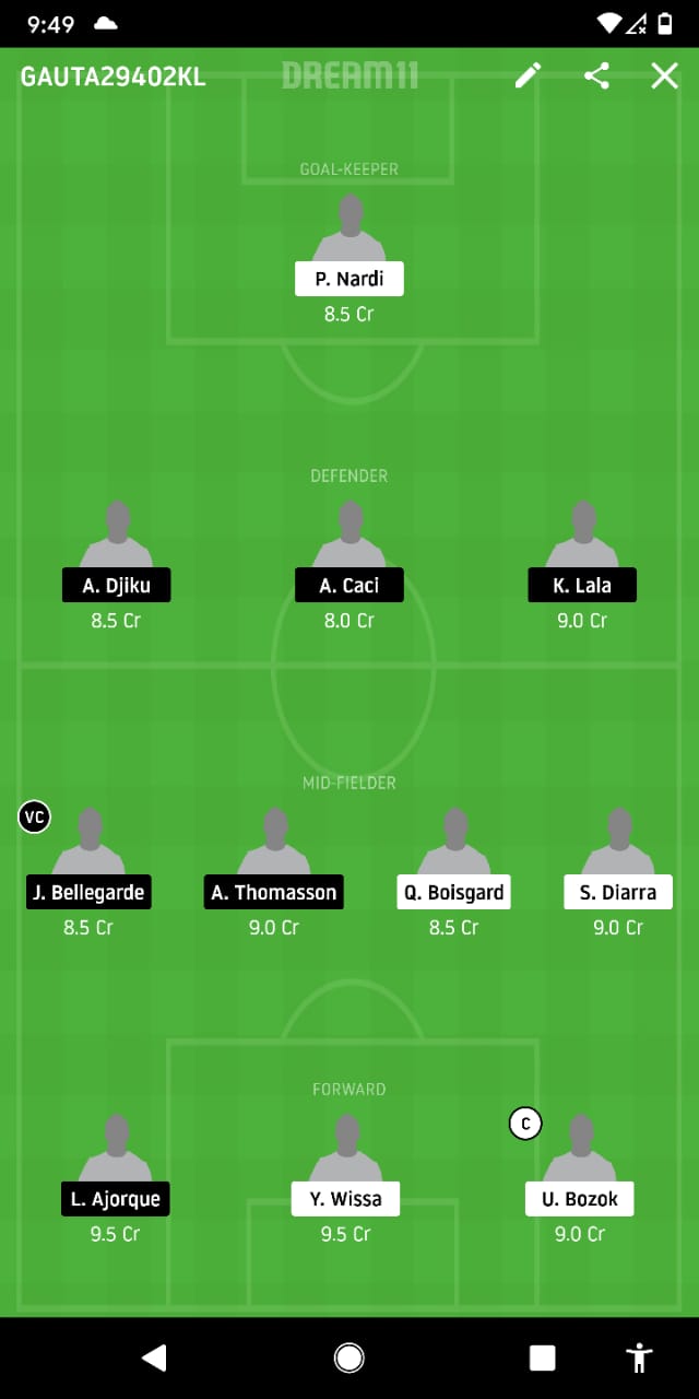 LRN Vs STS Dream11