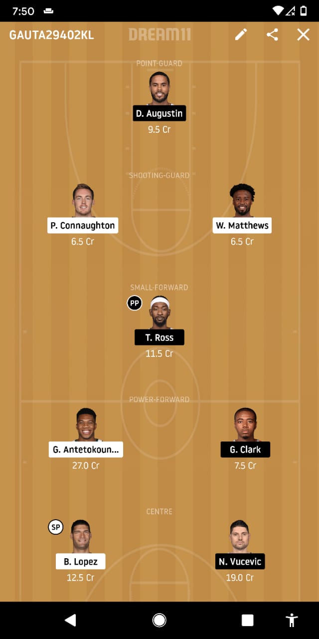 MIL Vs ORL Dream11