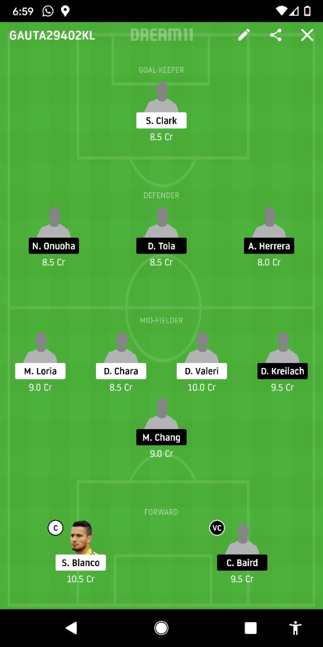 PT Vs RSLC Dream11