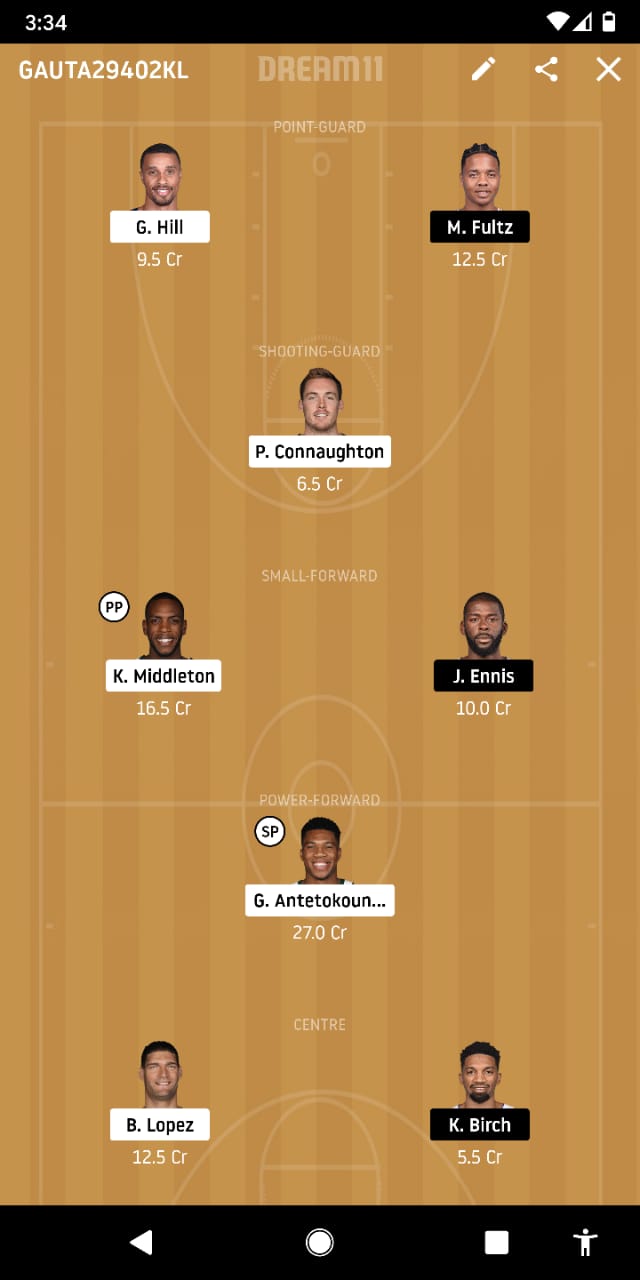 MIL Vs ORL Dream11 Prediction