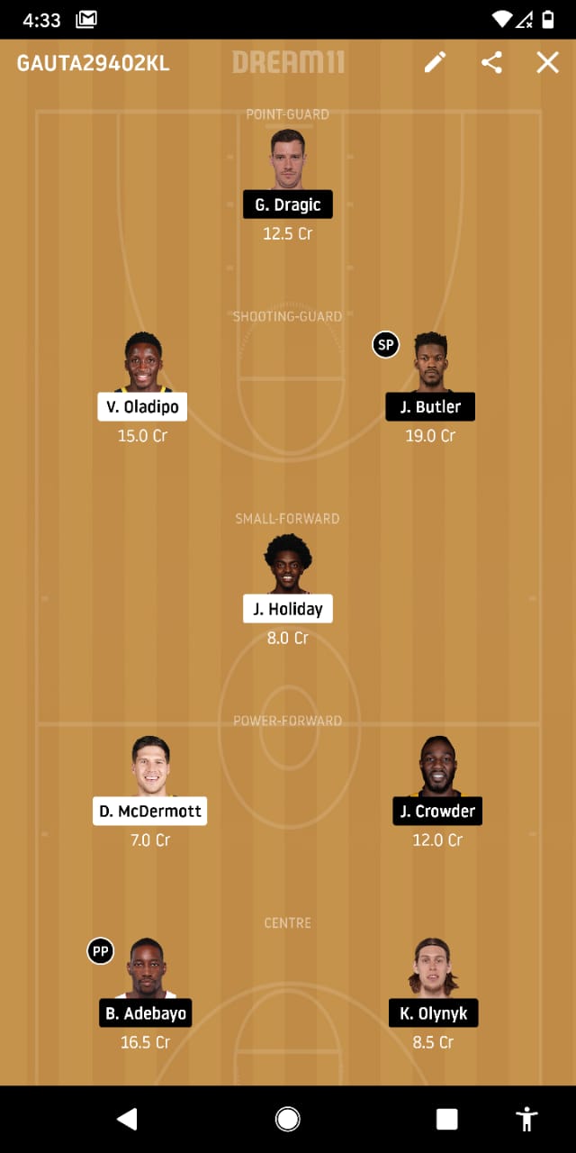 IND Vs MIA Dream11 Prediction