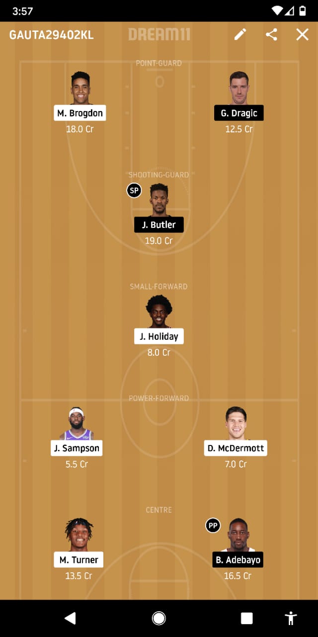 IND Vs MIA Dream 11 Prediction
