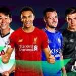 Fantasy premier League Tips : 5 Common Strategies to start your FPL Season 2020/21
