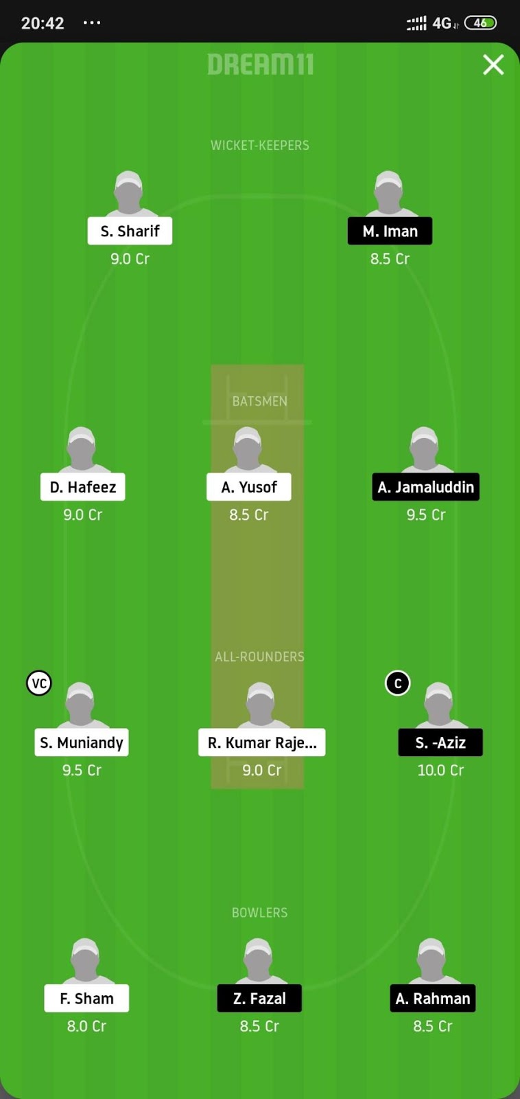 WW vs NS Dream11