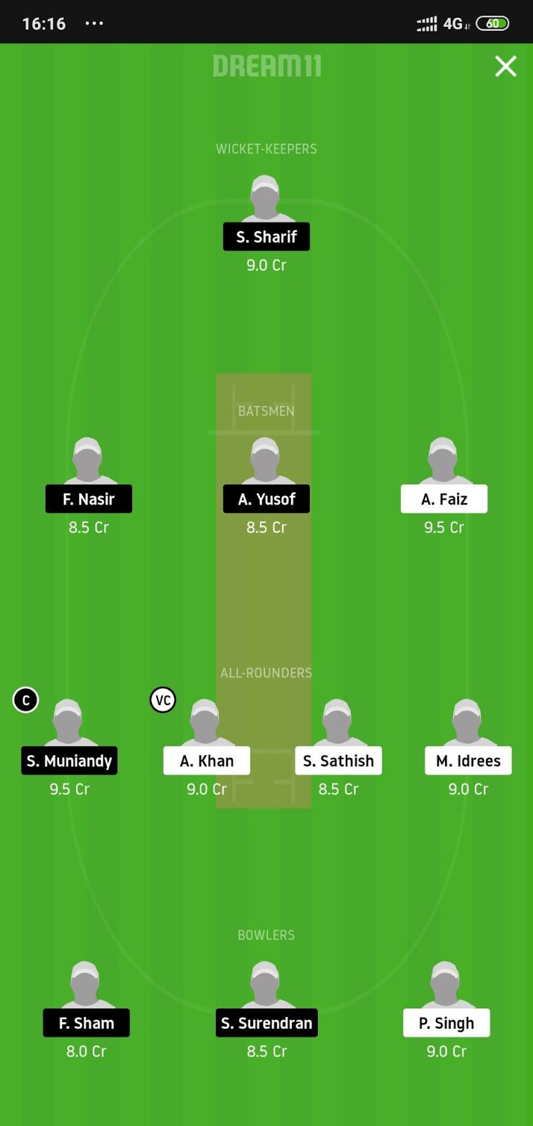 CS vs WW Dream11