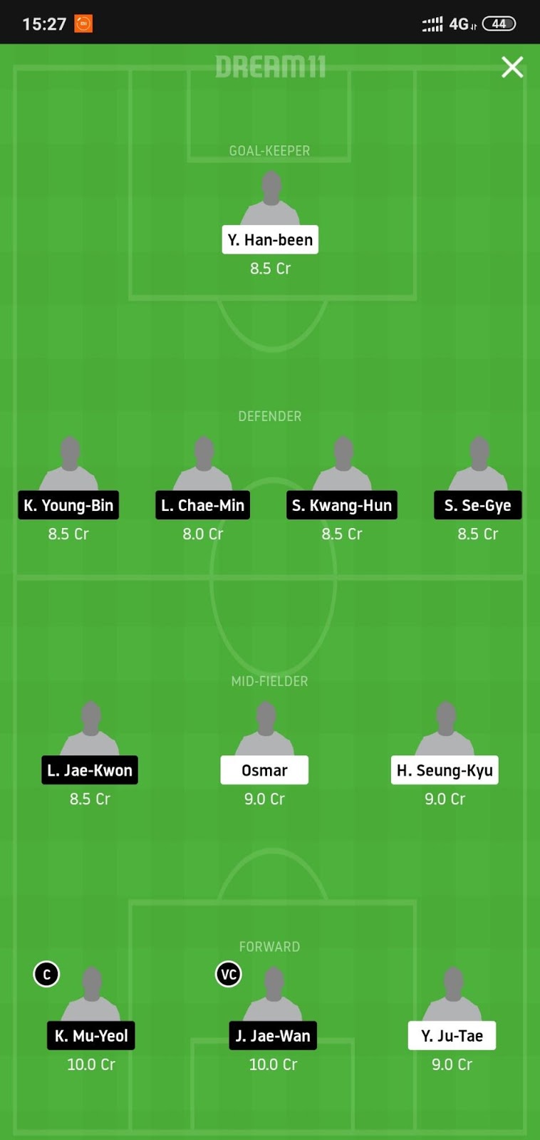 SE vs GNGW Dream11