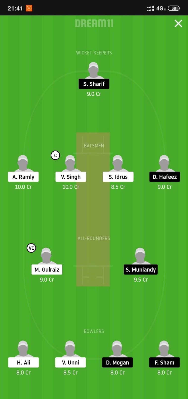 SH vs WW Dream11