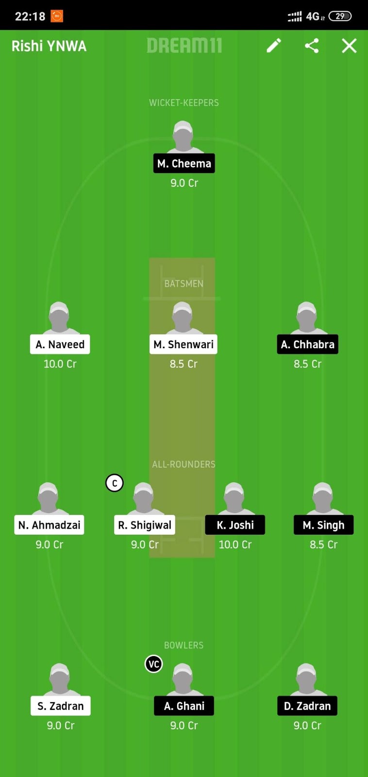 VIA vs ICV Dream11