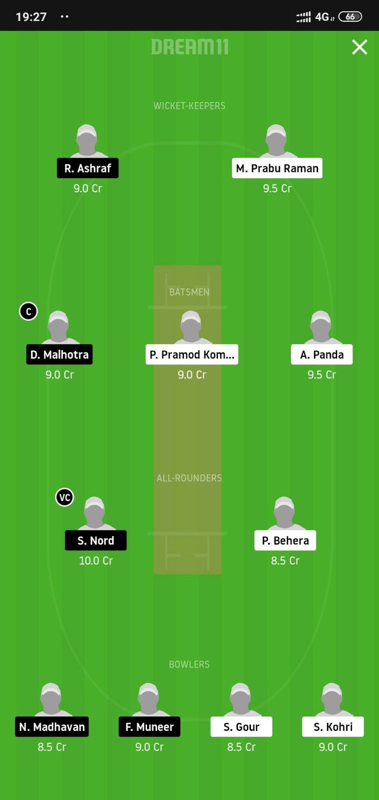HSC vs MCC Dream11