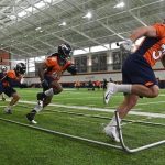 NFL Training Camp 2020 : How are Football Teams preparing for NFL 2020 Season?
