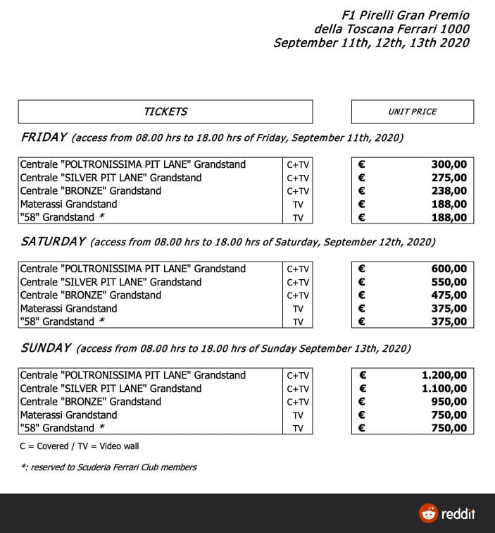Where to buy tickets for Tuscan Grand Prix