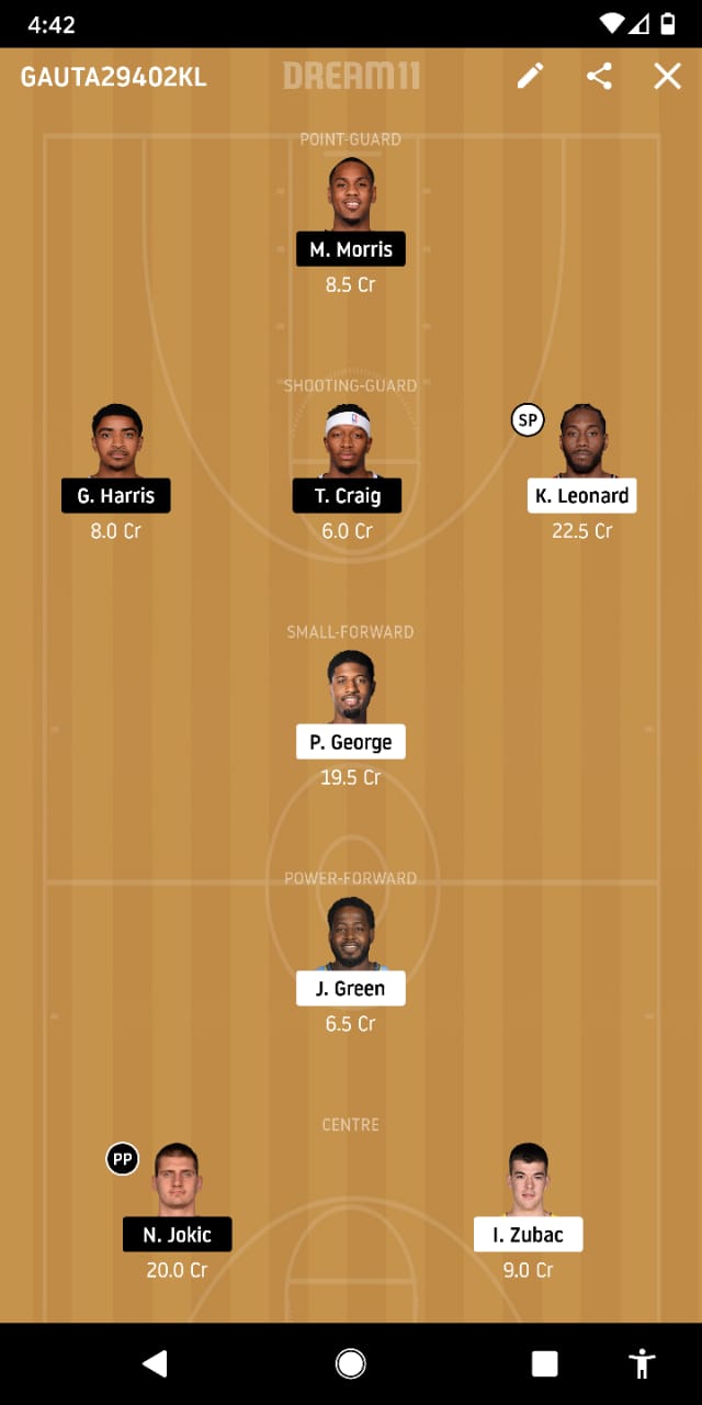 LAC vs DEN Dream 11 Prediction: Los Angeles Clippers vs Denver Nuggets Best Dream 11 Team for NBA Conference Semi-Finals Game 7 2019-20