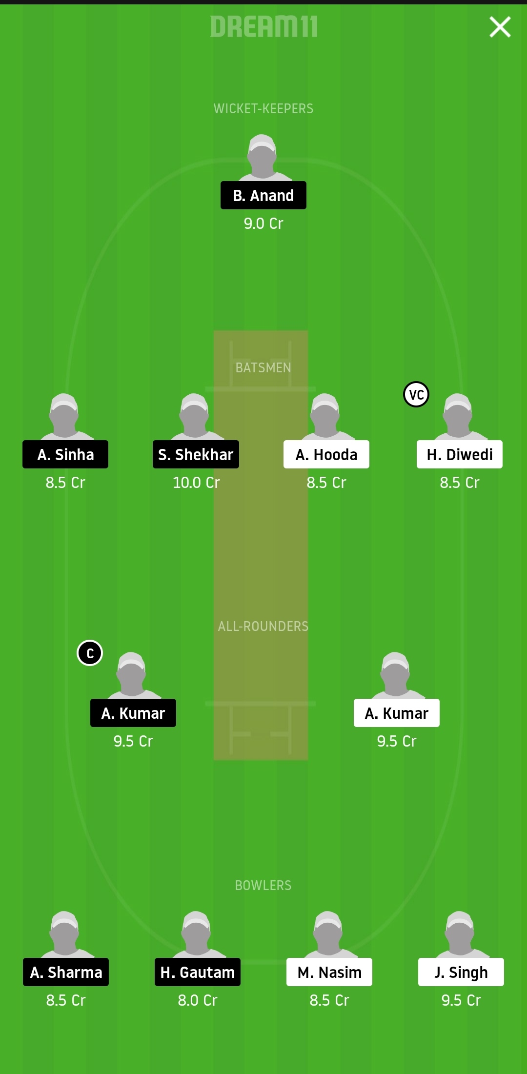 JAM vs DUM Dream11