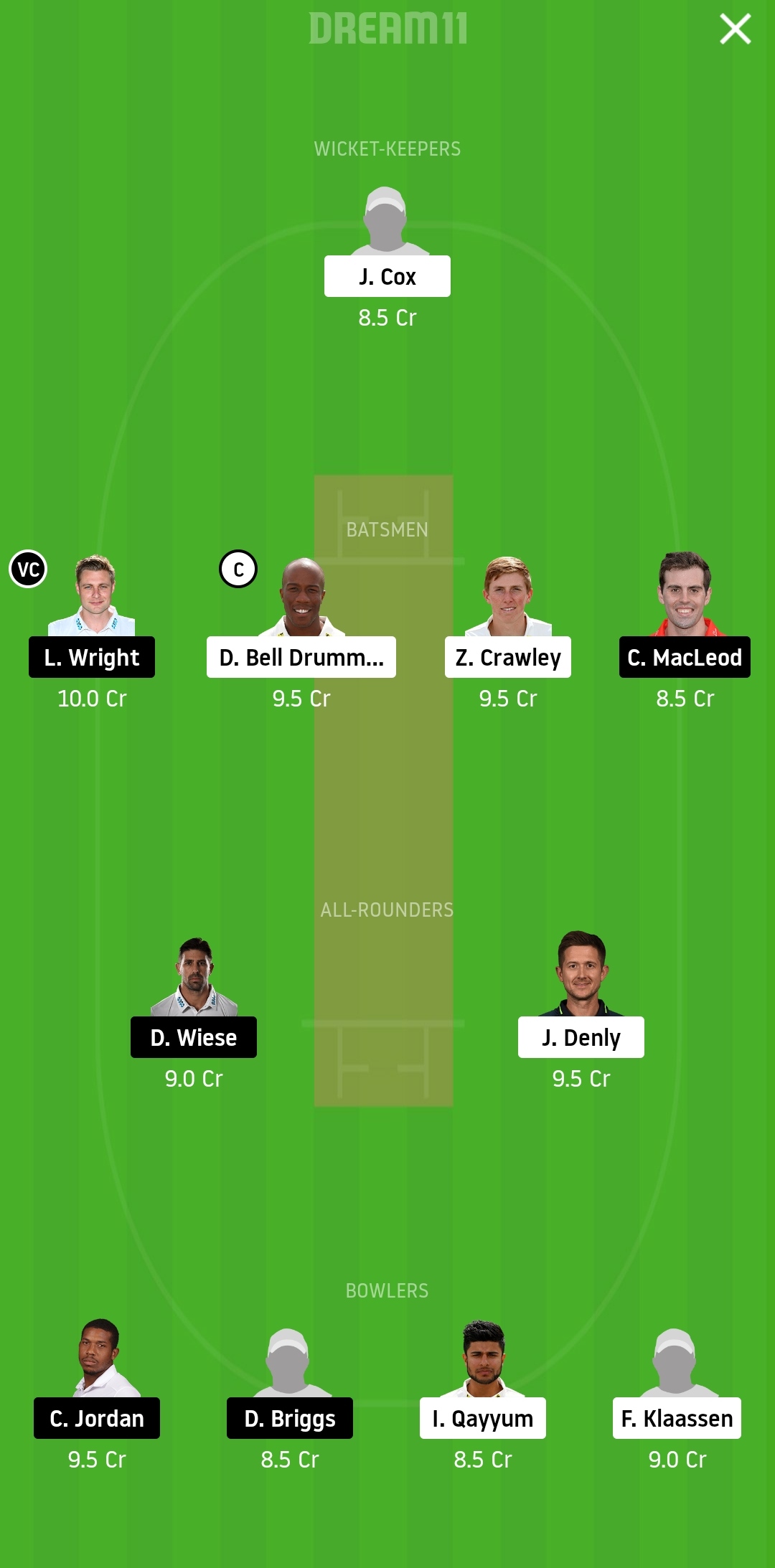 KET vs SUS Dream11