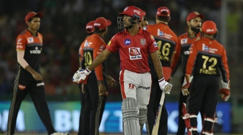 KXIP vs RCB Head to Head Records | Kings XI Punjab vs Royal Challengers Bangalore H2H Stats | IPL 2020 Match 6