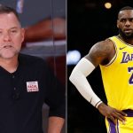 Mike Malone on Lakers