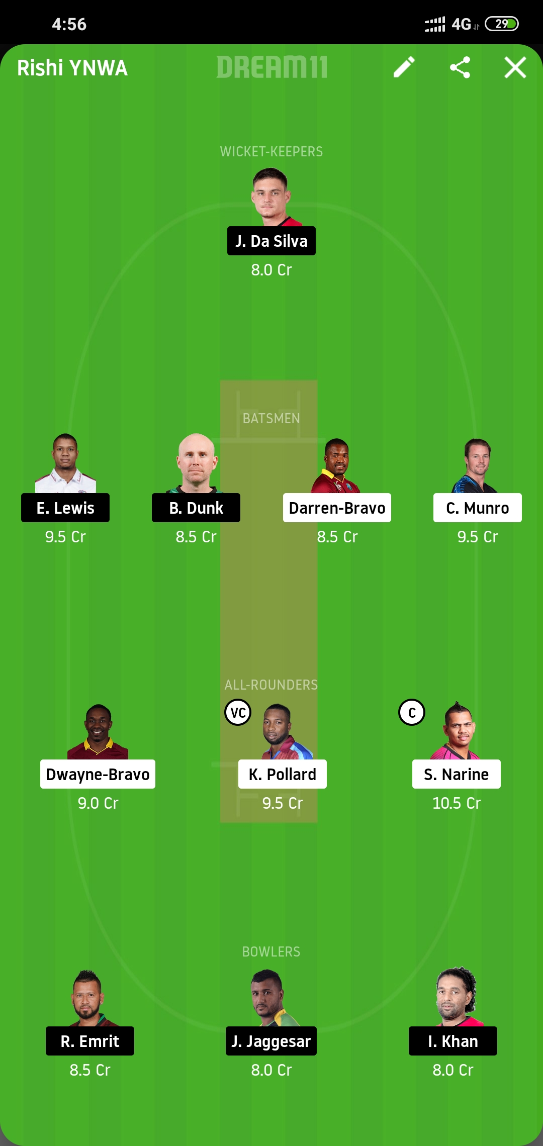 TKR vs SKN Dream11