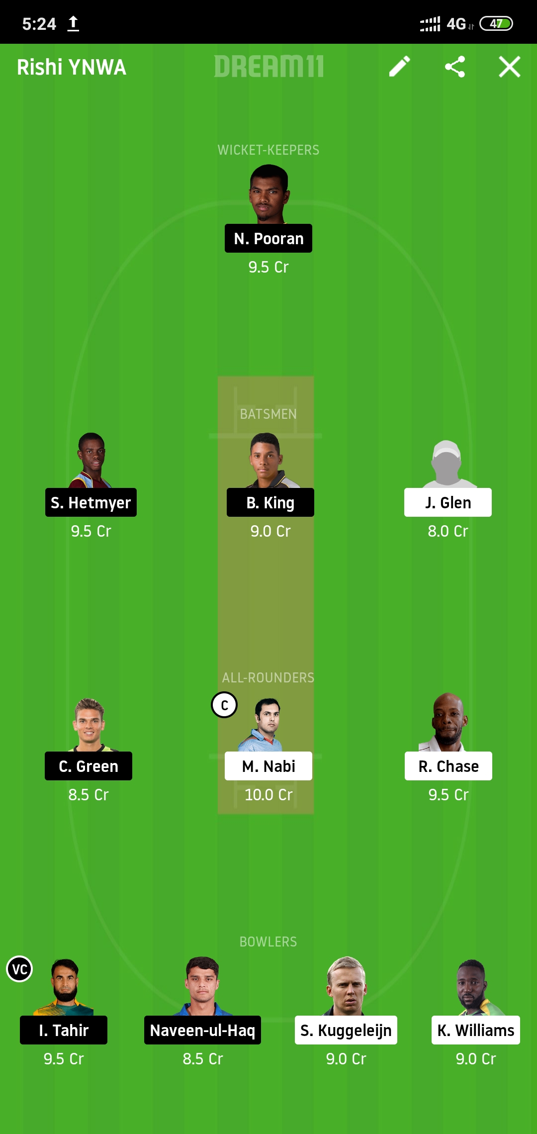 SLZ vs GUY Dream11