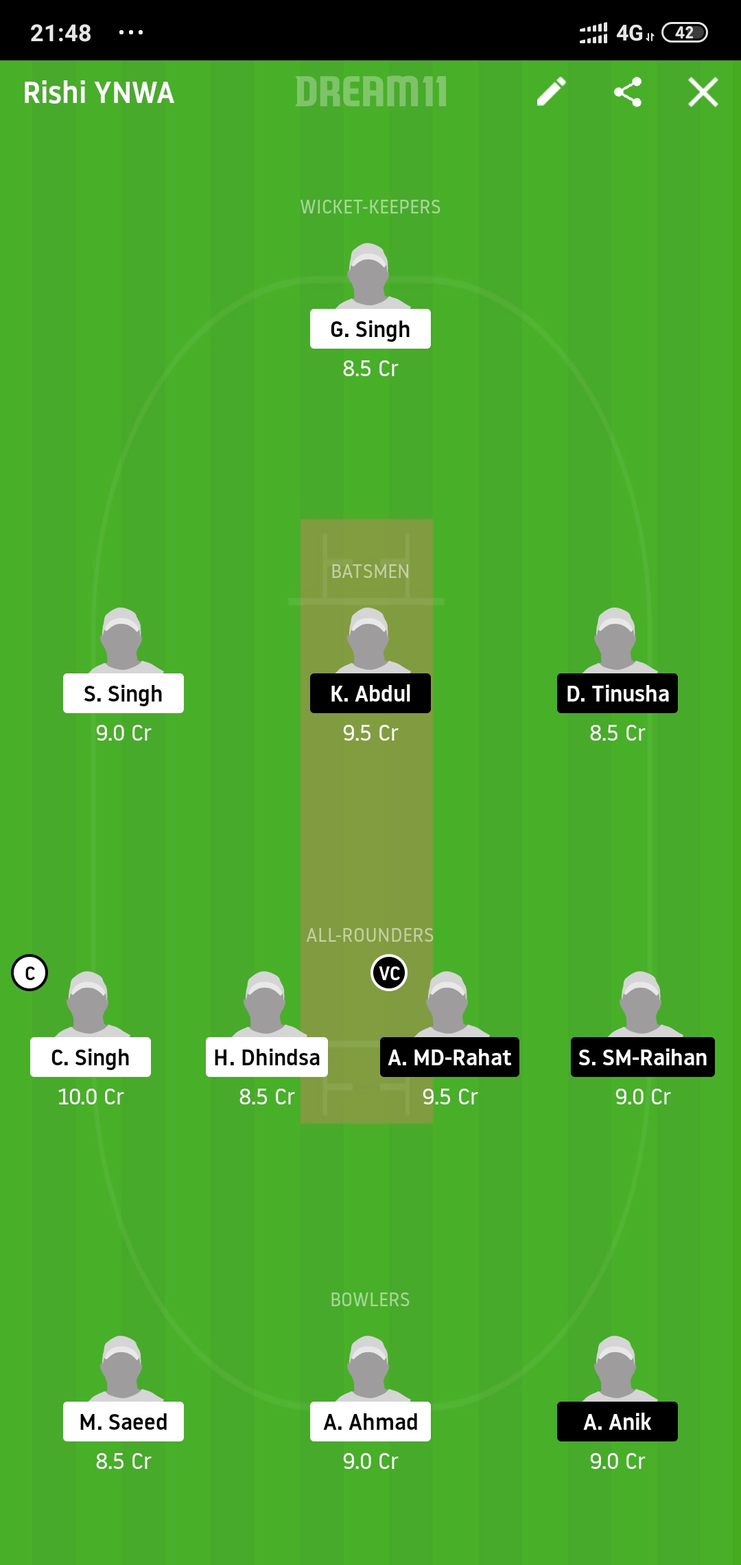 ALCC vs RBCC Dream11
