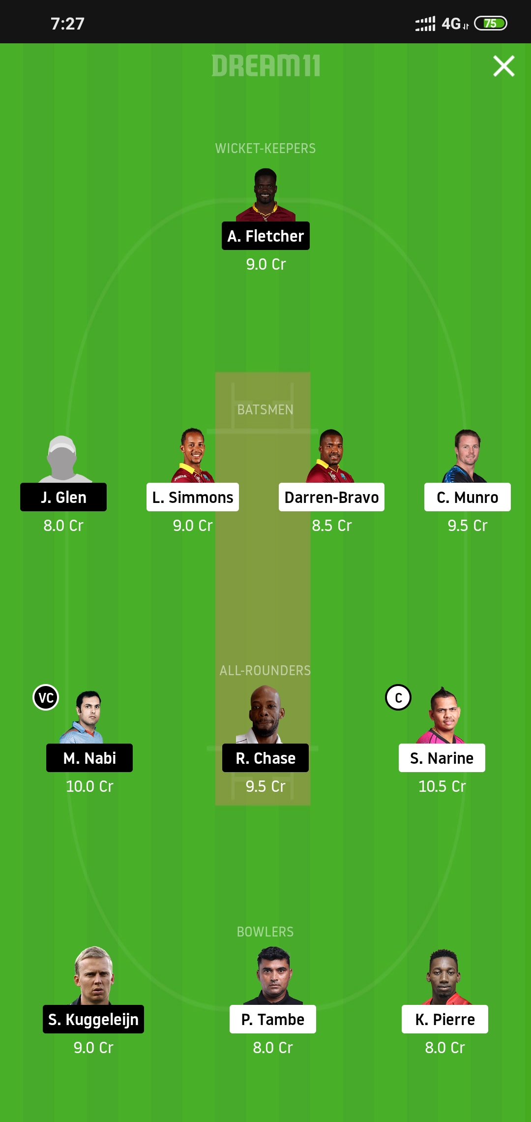 TKR vs SLZ Dream11