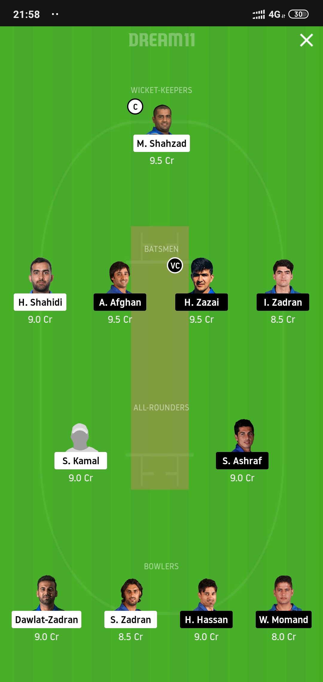 MAK vs BD Dream11