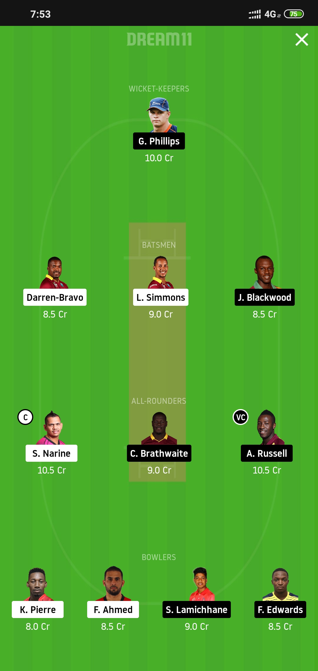 TKR vs JAM Dream11