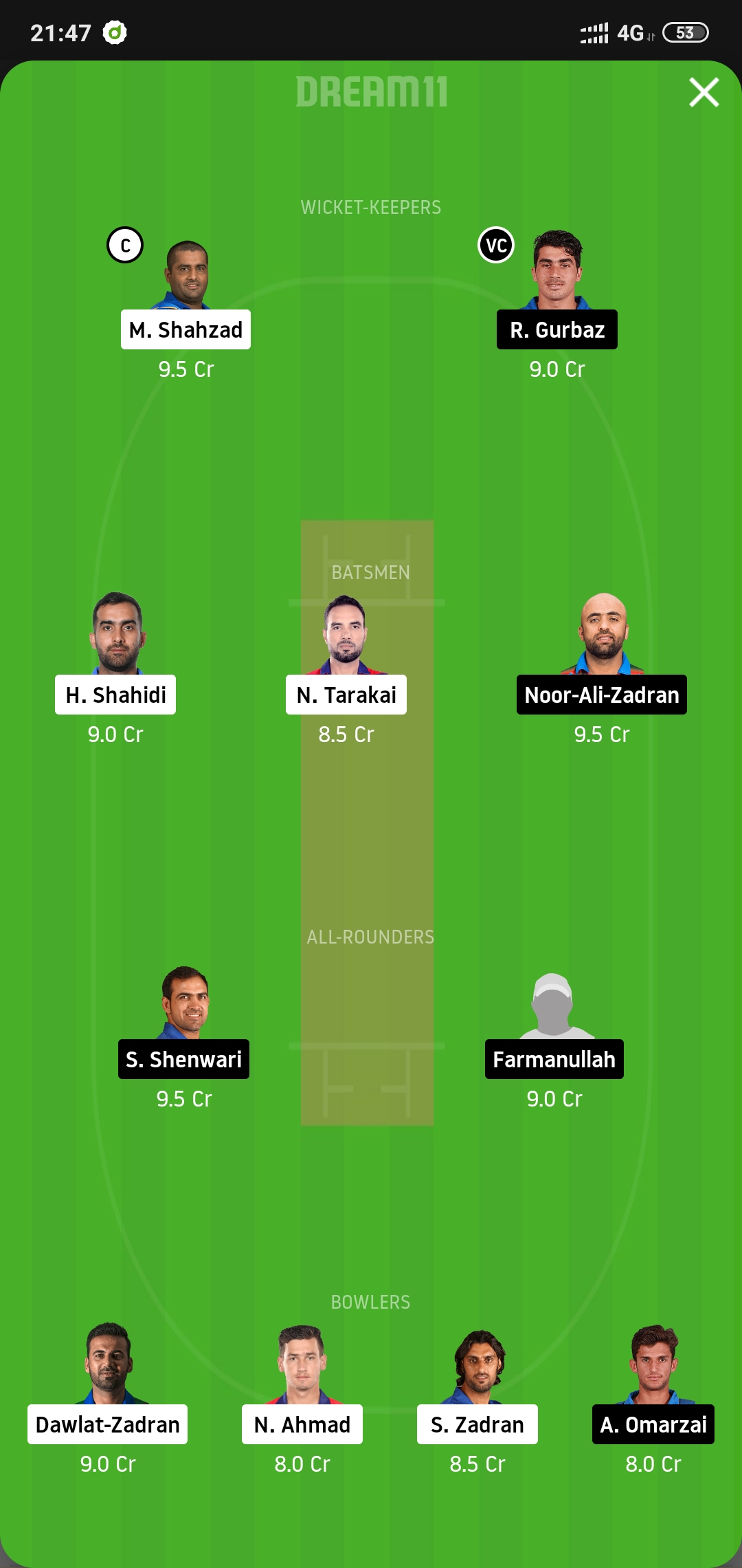 MAK vs KE Dream11