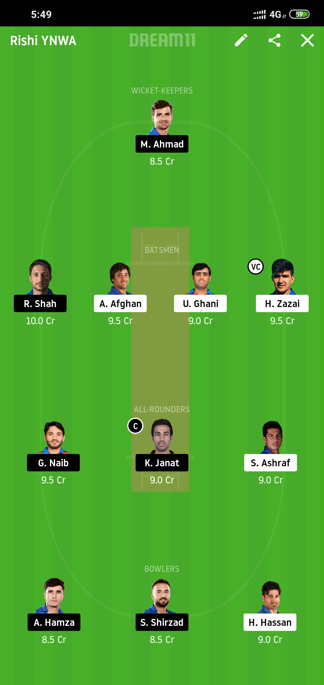 BD vs BOD Dream11