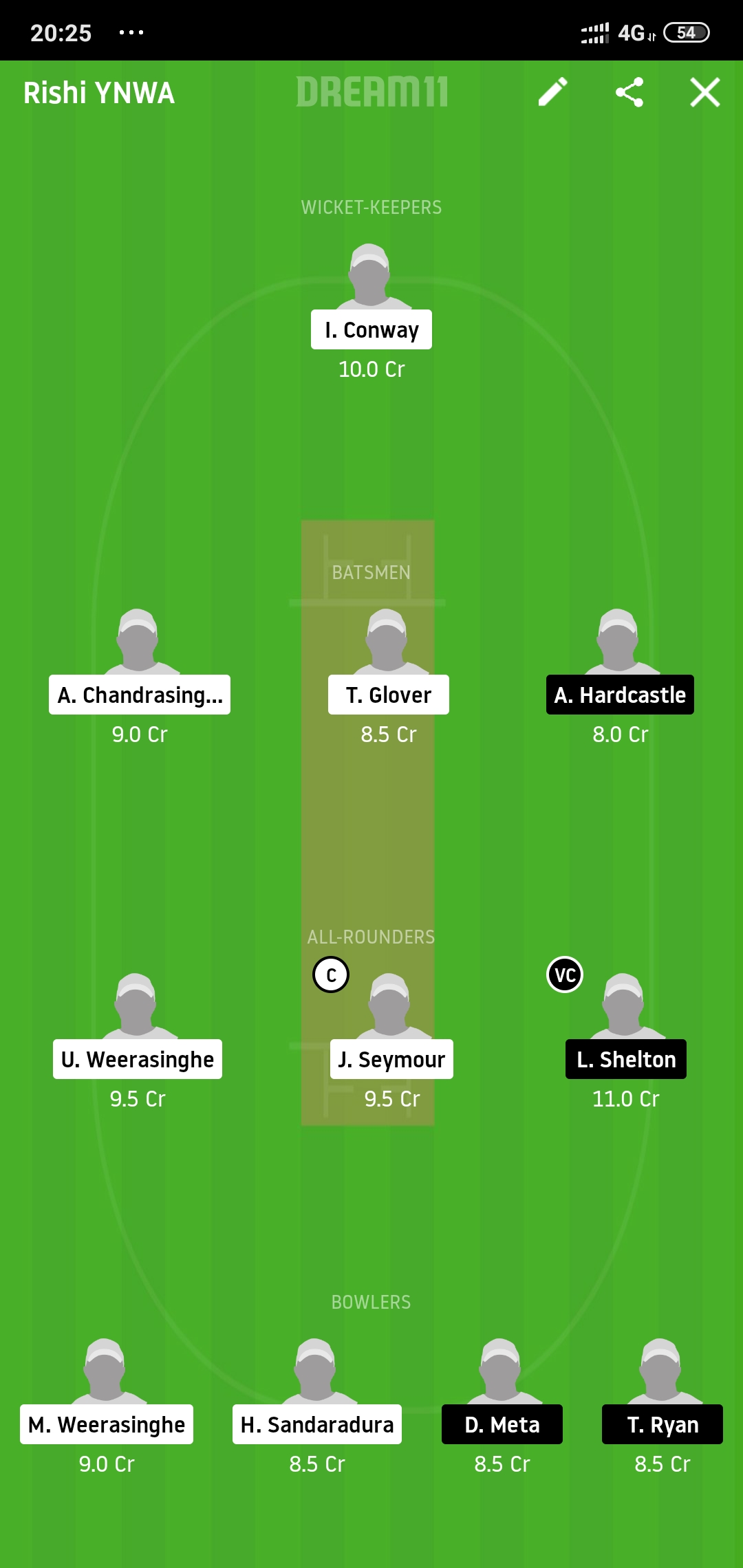WCC vs DDC Dream11