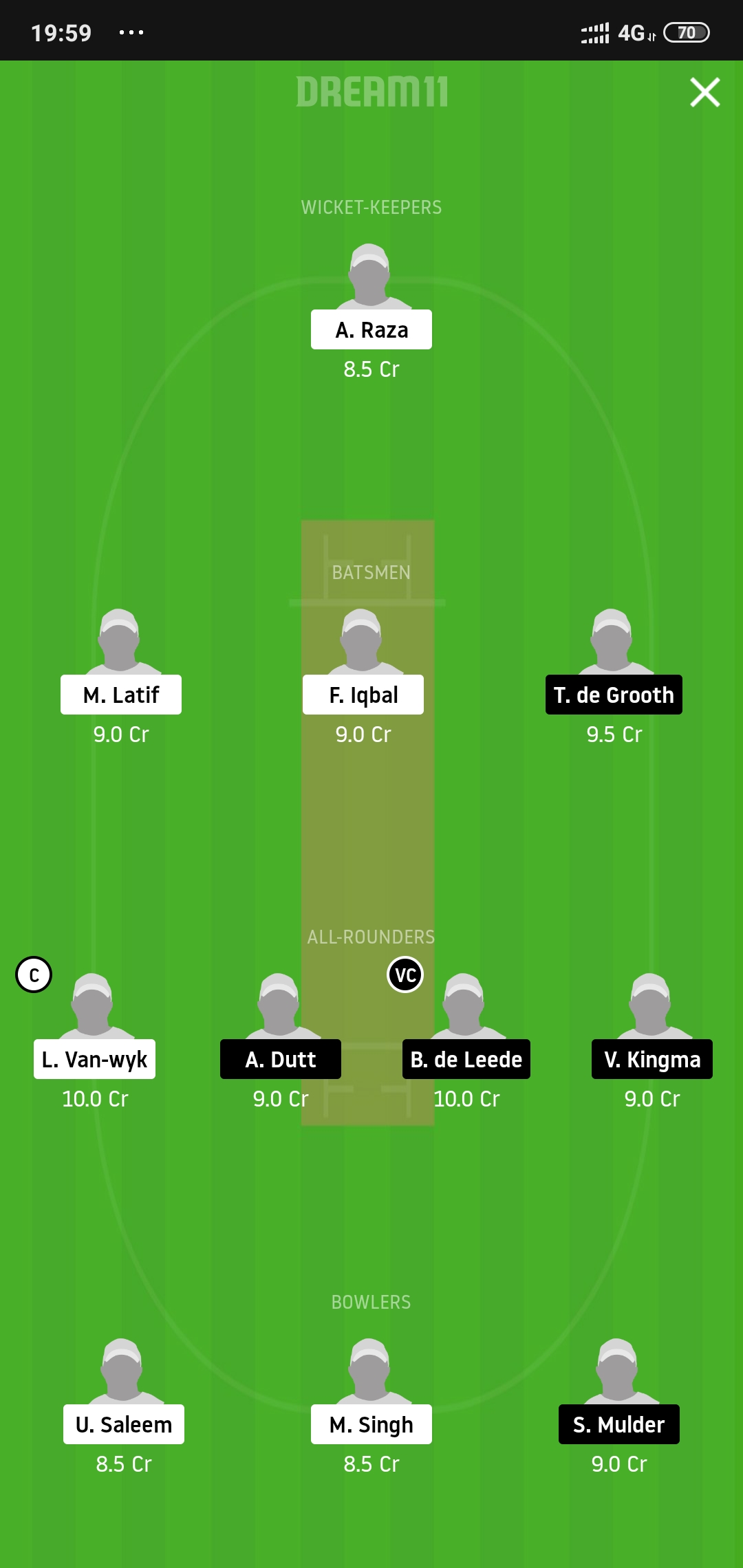 SPC vs VCC Dream11