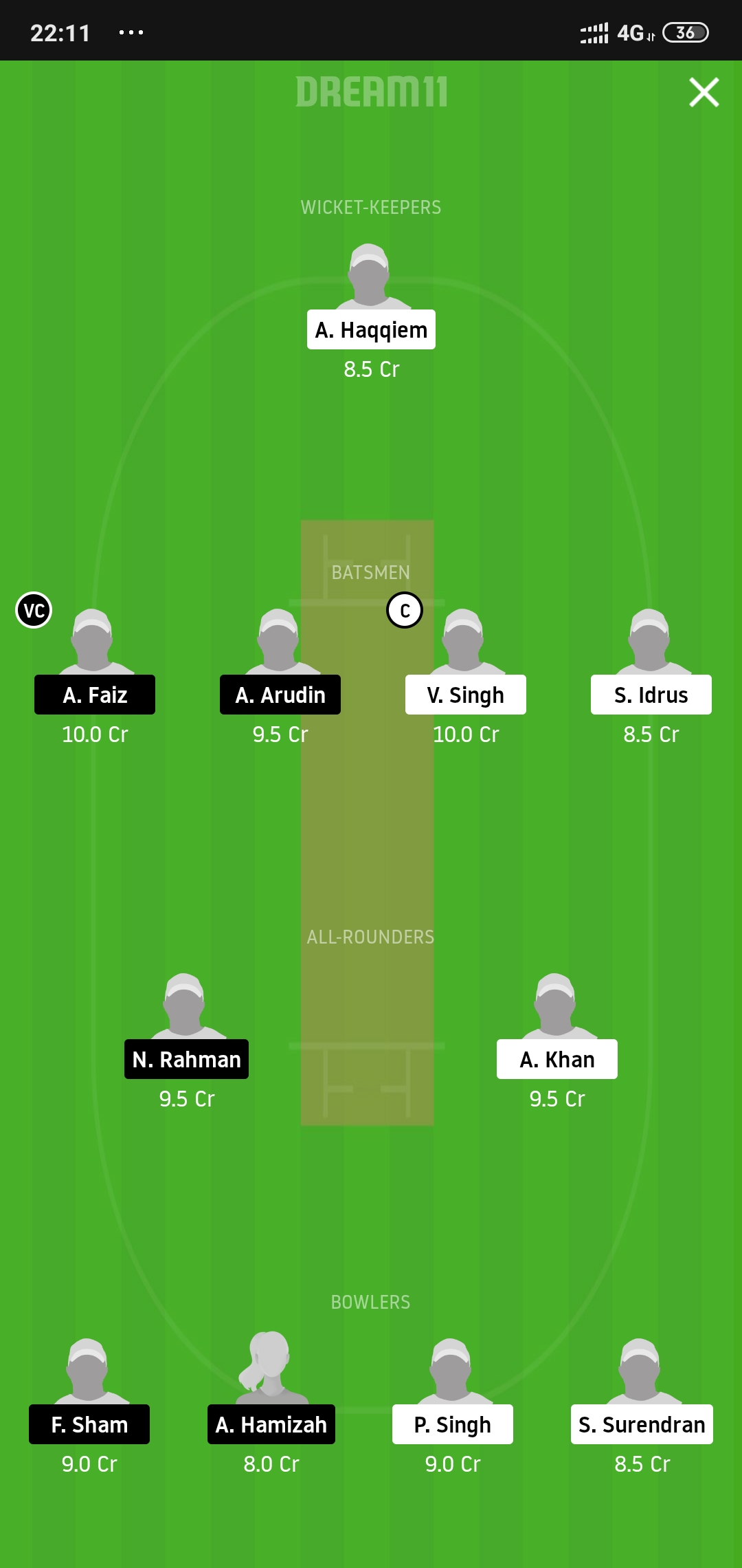 NS vs CS Dream11
