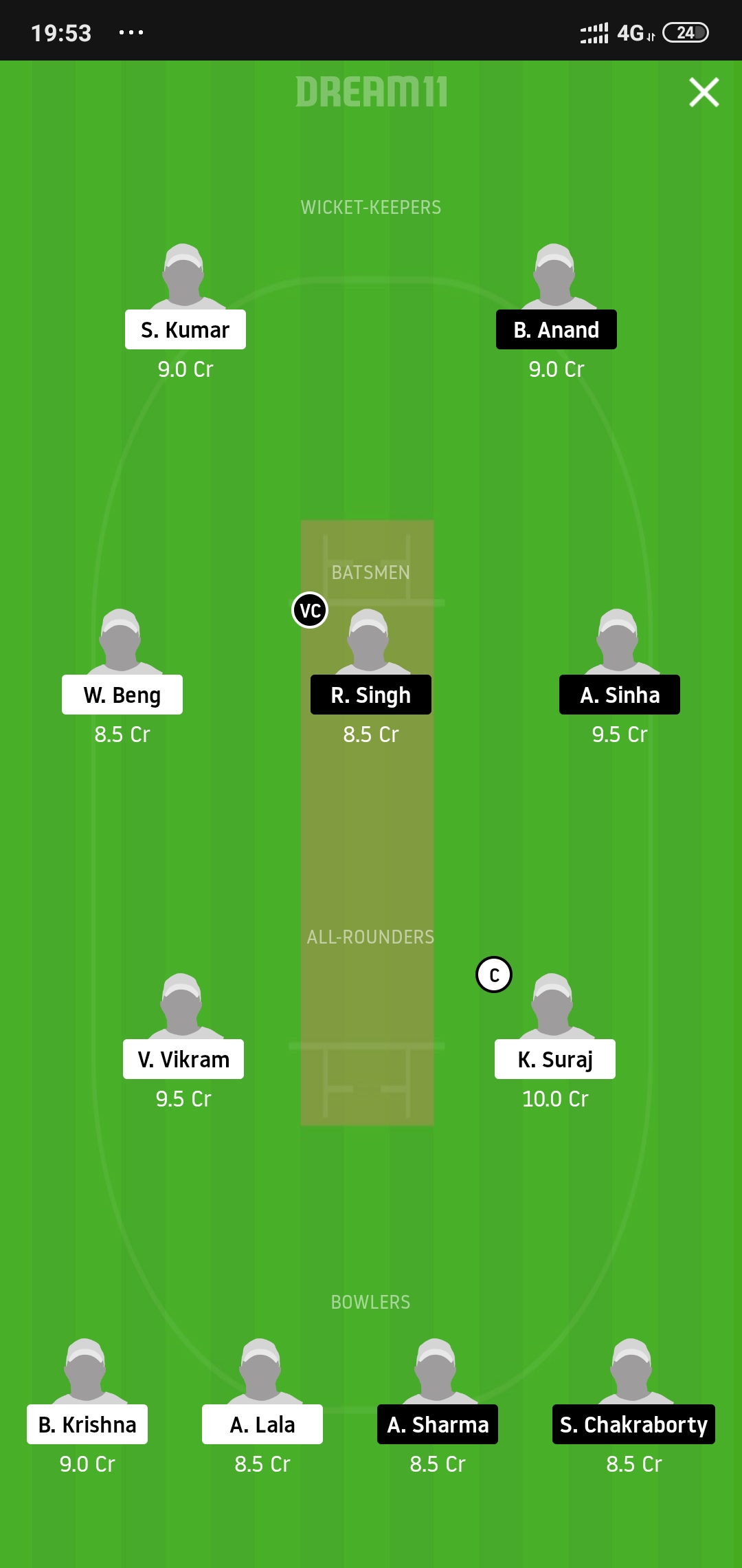 SIN vs DUM Dream11