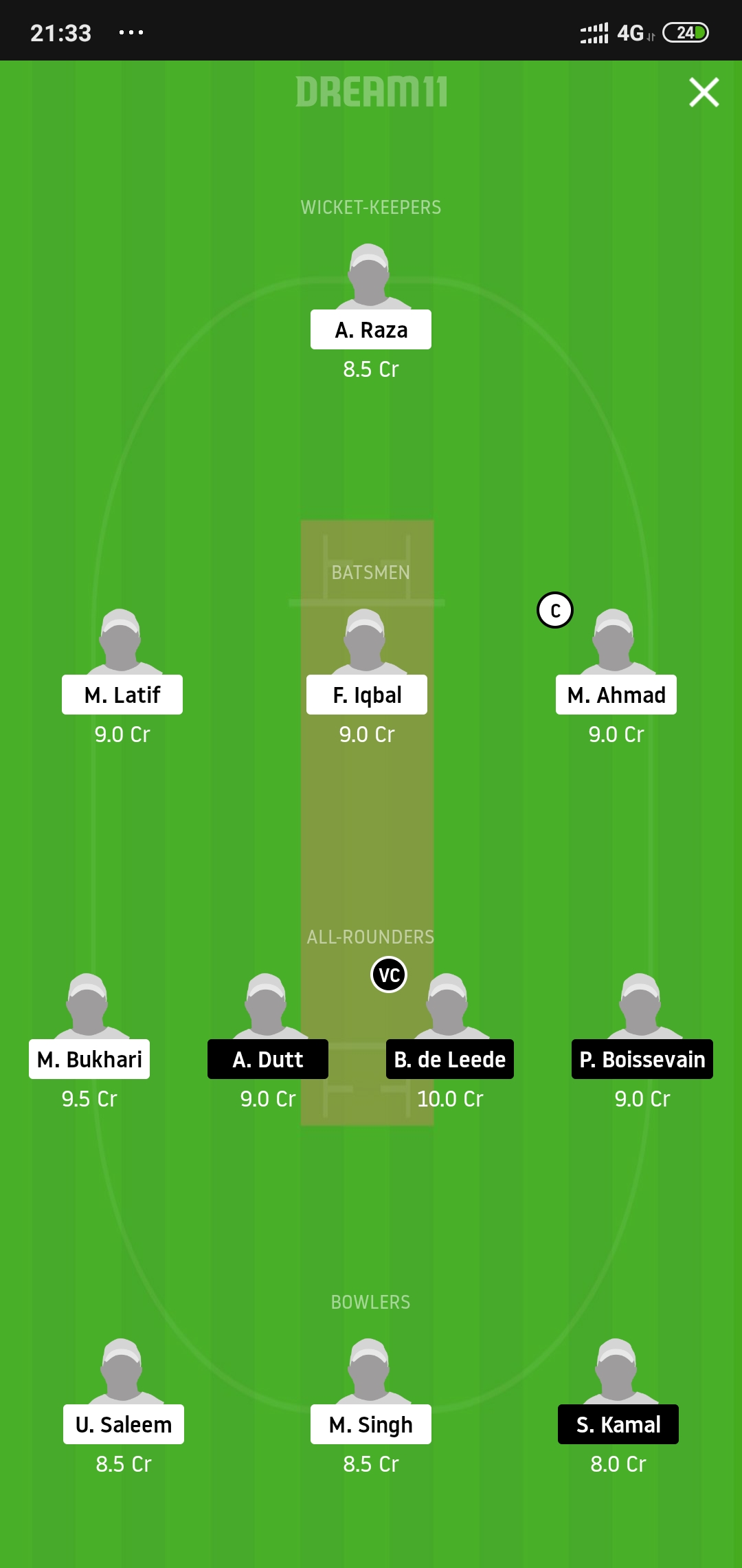SPC vs VCC Dream11