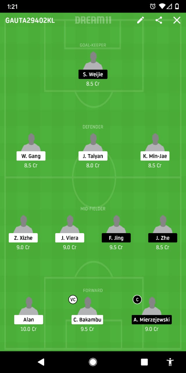 BEI Vs CHQ Dream11