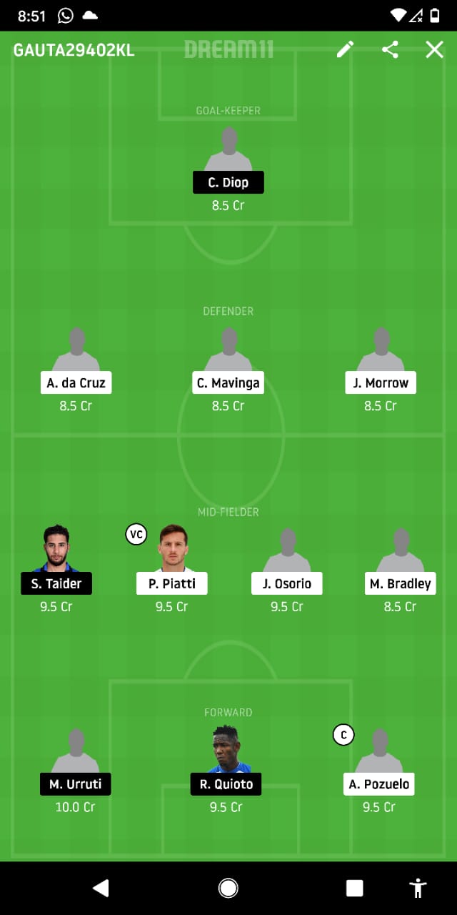 TRT Vs MI Dream11