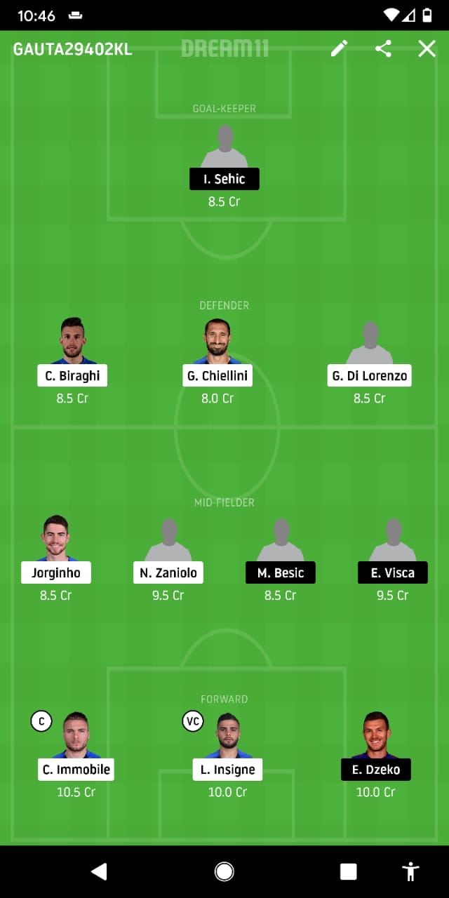 ITA Vs BHZ Dream11