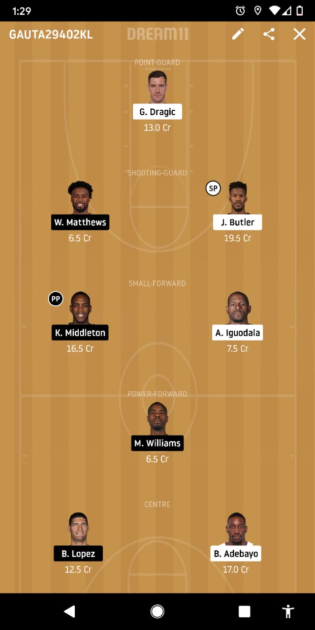 MIA Vs MIL Dream11