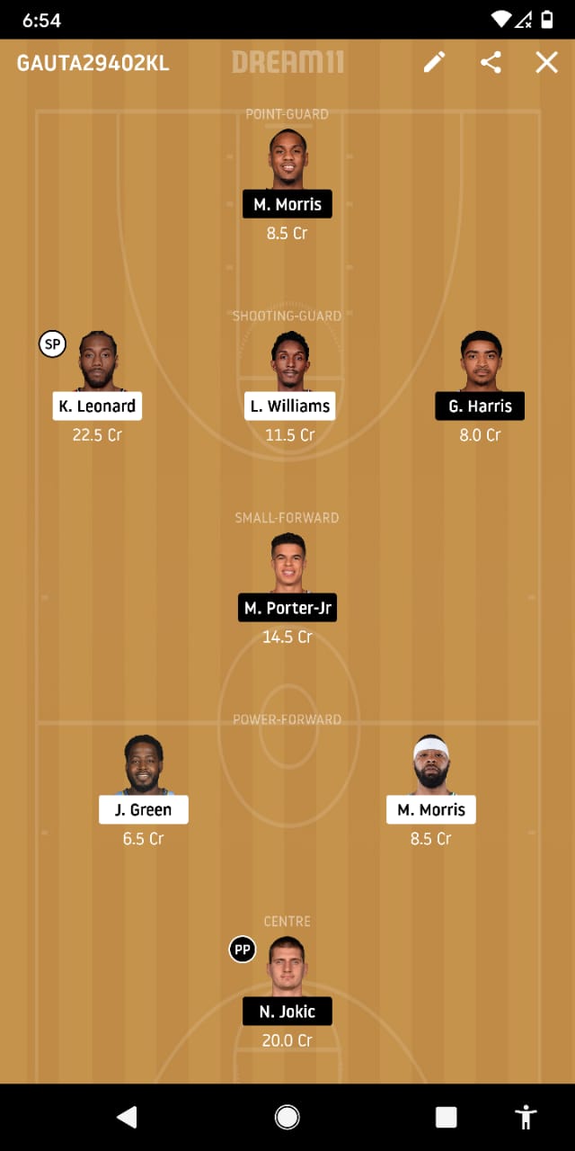LAC vs DEN Dream11