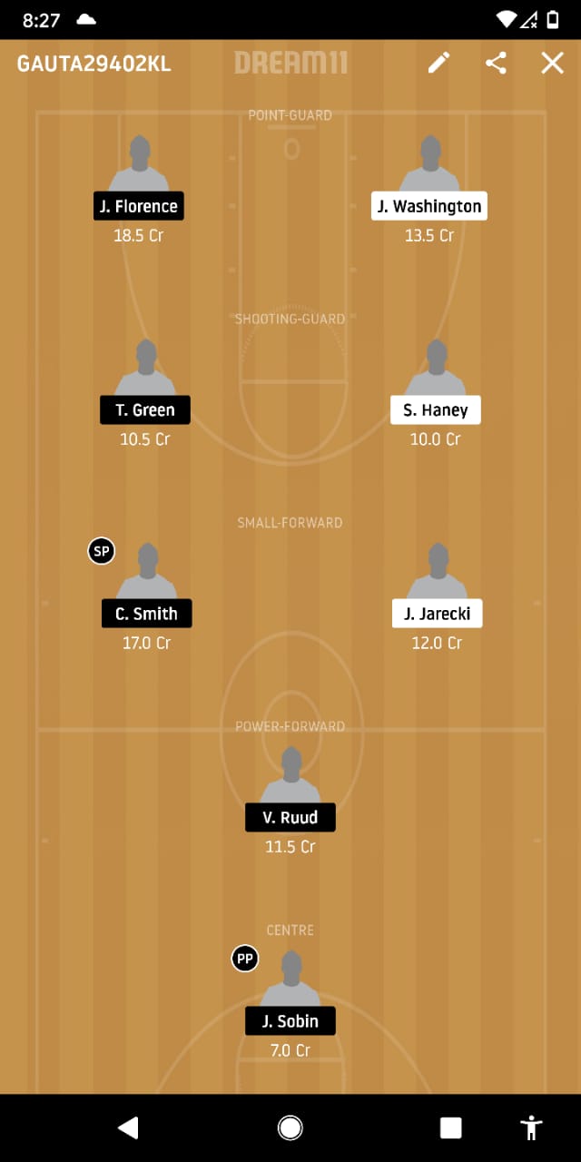 STG Vs SOW Dream11