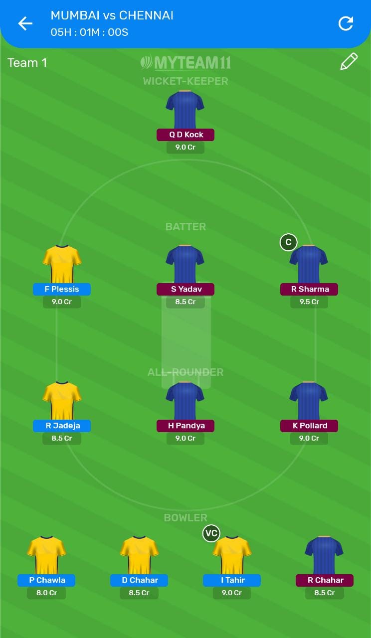  MI Vs CSK MyTeam11