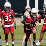 NFL Training Camp Dates 2021